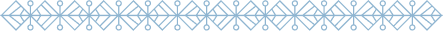 Patterns